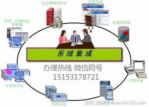 泰安AAA信用等級證書與信息系統(tǒng)集成服務(wù)信用認證辦理指南
