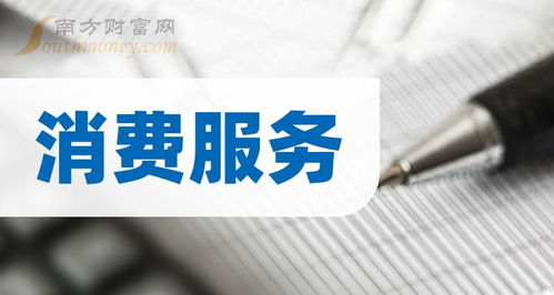 2024年1月26日消費(fèi)服務(wù)板塊文化經(jīng)紀(jì)人服務(wù)上市公司名單盤(pán)點(diǎn)